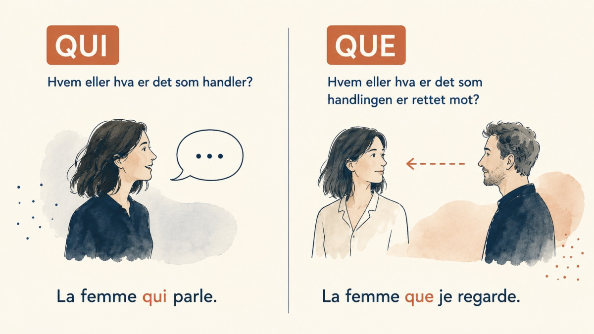 qui ou que – relativpronomen